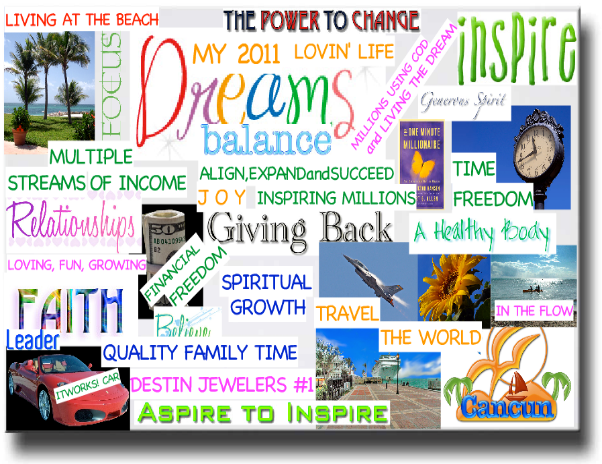 Vision Dream Board Class By Appointment Only Create your Class